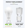 LOHAS GU24 Base LED Light Bulb, 1200Lumen, 12Watt (75W-100W Equivalent)