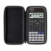 WYNGS Protective Case Red for TI-30XS MultiView Calculator