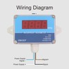DC 8V-24V Motor Tachometer, Automated Industrial Accessories for Motor Equipment,