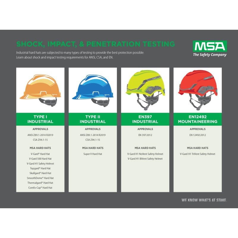 MSA Safety 10156374 V-Gard Slotted Full-Brim Hat, Hot Pink, w/Staz-On