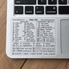 Synerlogic (Universal) Mac OS Reference Keyboard Shortcut Sticker, No-Residue Transparent