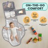 Portable Changing Pad for Baby – Soft, Comfortable Portable Diaper