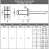 6.4 x 20 mm (Pack of 10) Blind Rivets with