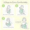 Baby Sling Carrier for Newborn to Toddler(8-45 Lbs), Cozy Wearing
