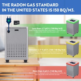 Radon Detector for Home Tuya APP Quickly Sensitively Detects Sound Light Alarms Professional Smart Radon Monitor Export Data 2.4GHz WiFi Radon Tester for Indoor Living Room Office