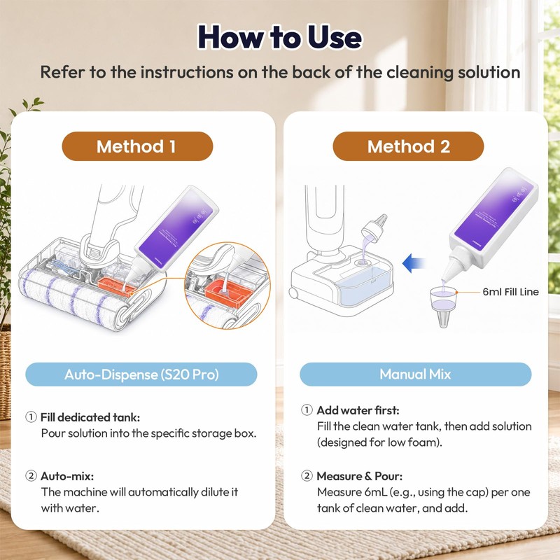 Floor Cleaning Solution Compatible with Narwal S20 Pro/S30 Pro/S30