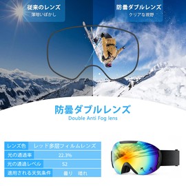 Yarazora Ski Goggles, Snow Goggles, Spherical Double Lens, Compatible with Glasses, Anti-Fog, 180° Wide View, UV400 UV Protection, 3 Layer Sponge, Breathable, Windproof, Dustproof, Snowproof,