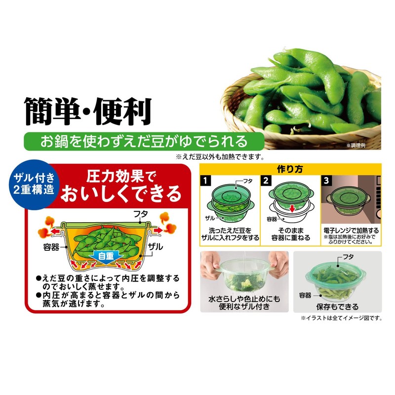 レンジでえだ豆