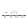 TIEMCO Scientific Anglers Professional Overhead
