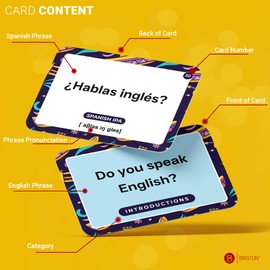 Spanish Conversational Phrase Flash Cards - 75 Beginner Sayings for Travel, Memory, Quick Reference - Educational Language Learning Resource - Game Like Play - Kids, Grade School, Classroom Homeschool