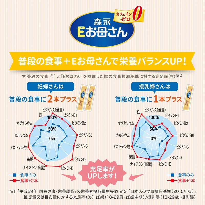 Morinaga E mother Matcha flavor 18g × 12sticks