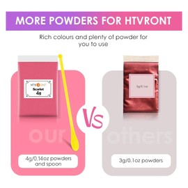 HTVRONT Mica Powder for Epoxy Resin 104 g - 26 Colors Shimmery Pigment Powder - Easy to Mix & Natural for Soap Making, Lip Gloss, Bath Bombs