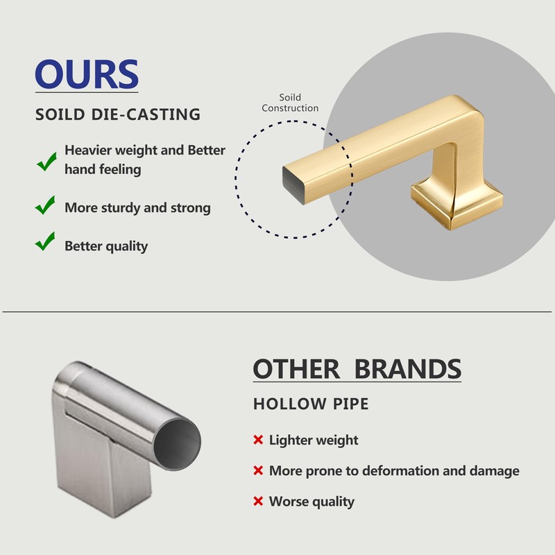 GOFFIDECO 10 Pack Brushed Gold Cabinet Pulls 4.5Inch Length 3.75