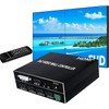 2x2 HDMI Video Wall Controller, HDMI & DVI Support 4K