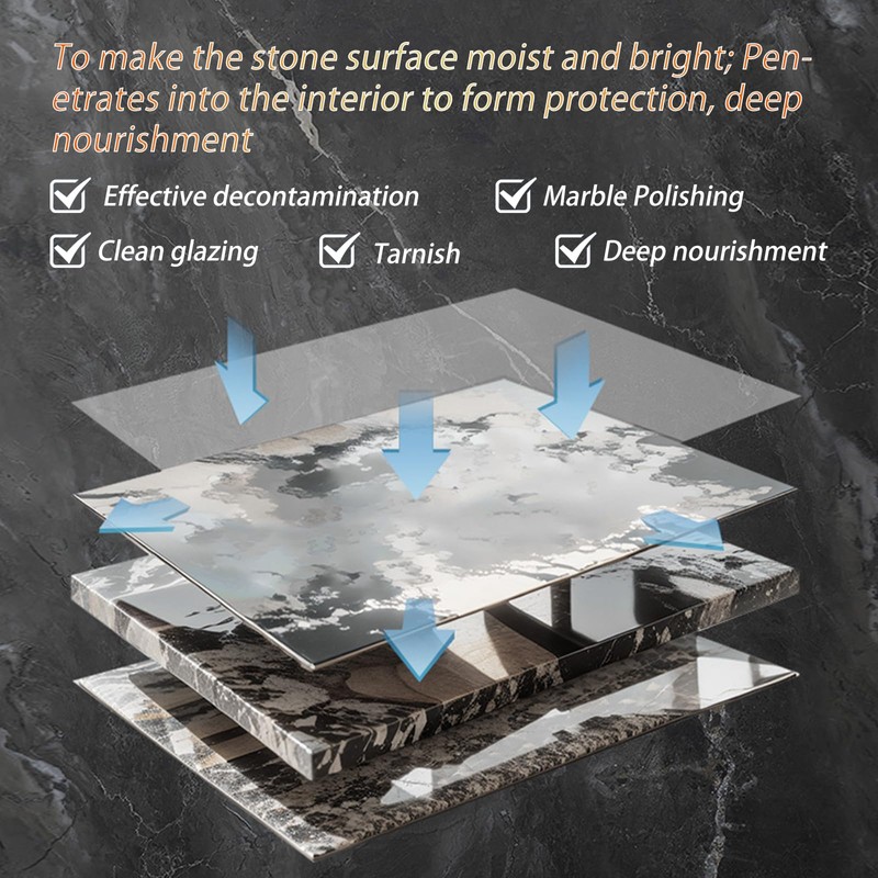 EyaeyaO Marble Polishing Powder & Compound - Granite Countertop Polish,