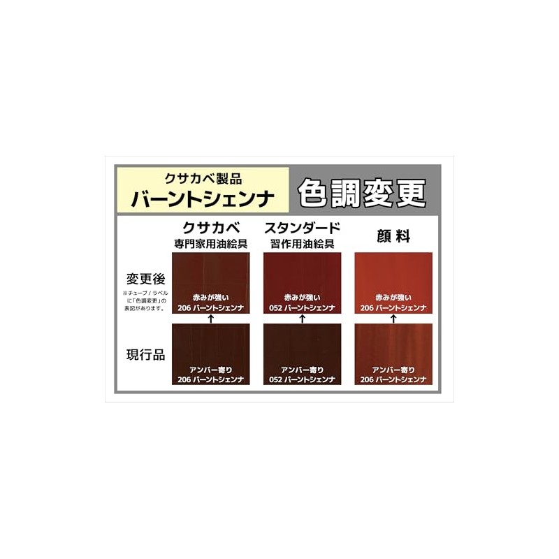 Kusakabe study for oil paint set 6S-12