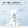 Laikou Hyaluronic Acid Skincare Kit Deep Cleansing Hydrating