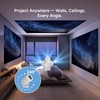 LaylaTang Y400 Smart Projector, WiFi 6 & Bluetooth 5.4 for
