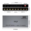 KAGO HDMI Splitter -1 in 8 Out TV Splitters Premium