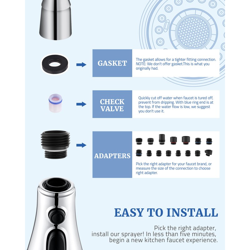 Kitchen Faucet Spray Head Replacement - Pull Down Faucet Sprayer