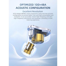 Yinyoo KBEAR KS10 In Ear Monitor,1DD And 4BA Earbuds IEM Wired Earphones,10MM Composite Carbon Nanotube,Lightweight in ear Headphones with Electronic Crossover System for Musicians and gamer