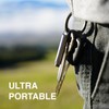 DAILYCARRYCO. TiPick Titanium Toothpick Holder - Portable Metal Travel Toothpick