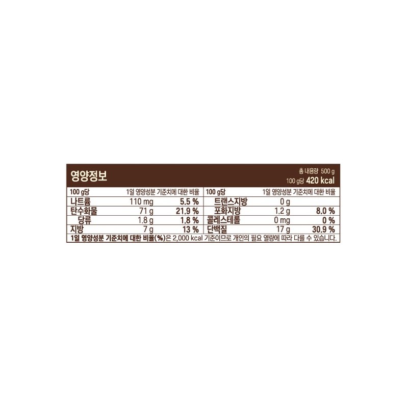 배대감 임금님표 이천쌀로 만든 국산 고단백 미숫가루, 500g, 1개 Baedagam