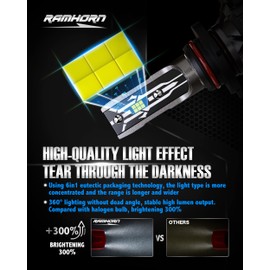 RAMHORN 9005 Light Bulbs, HB3 Light Bulbs 12000 LM 6500K Xenon White Instant Plug-in Fanless Fog Light, Pack of 2