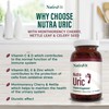 NUTRA URIC - 4000mg Montmorency Cherry| Ultra High Strength -