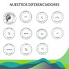 Hydrate Citrus Caja de 30 Sobres de Electrolitos sin Azucar