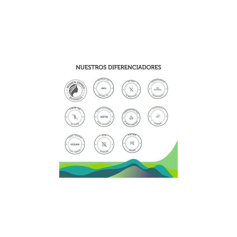 Hydrate Citrus Caja de 30 Sobres de Electrolitos sin Azucar