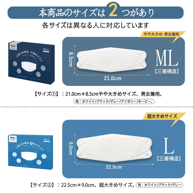 立体 マスク 大きめ22.5cm/やや大きめ21cm 不織布 個包装 30枚入 3D 大人用 【耳が痛くならない】 brodioマスク