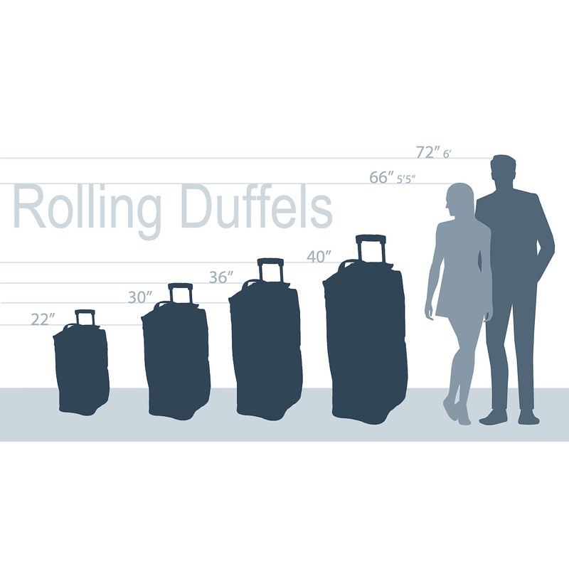Rockland Rolling Duffel Bag, Navy, 22"