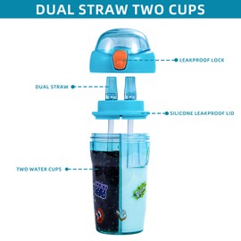 GEITOO Water Bottle with Dual Straw Two Cups, 14 oz Tritan BPA Free Plastic Water Bottle with Carry Strap and Pop-Up Spout LeakProof Cover for family Camping Strolling Shopping with Friends Blue