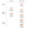 Naming Zero Gravity Adhesion Cover Tone Up Foundation Cushion 19P
