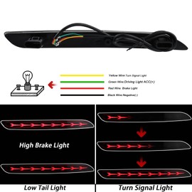 BINQIGOO Full LED Rear Bumper Reflector Tail Lights fit for 2023-2024 Honda Accord Daytime Running Light Turn Signal Brake Fog Lamps (REAR BUMPER LIGHT(SMOKED))