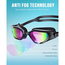 Zeligerstar Swimming Goggles, Goggles Swimming Adult with 3 Sizes Nose Bridges, Anti-Fog UV Protection No Leaking Adjustable Swim Goggles for Men Women Junior