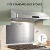 Kitchen Wall Shield – 24x30 Inch Stainless Steel Stove Backsplash