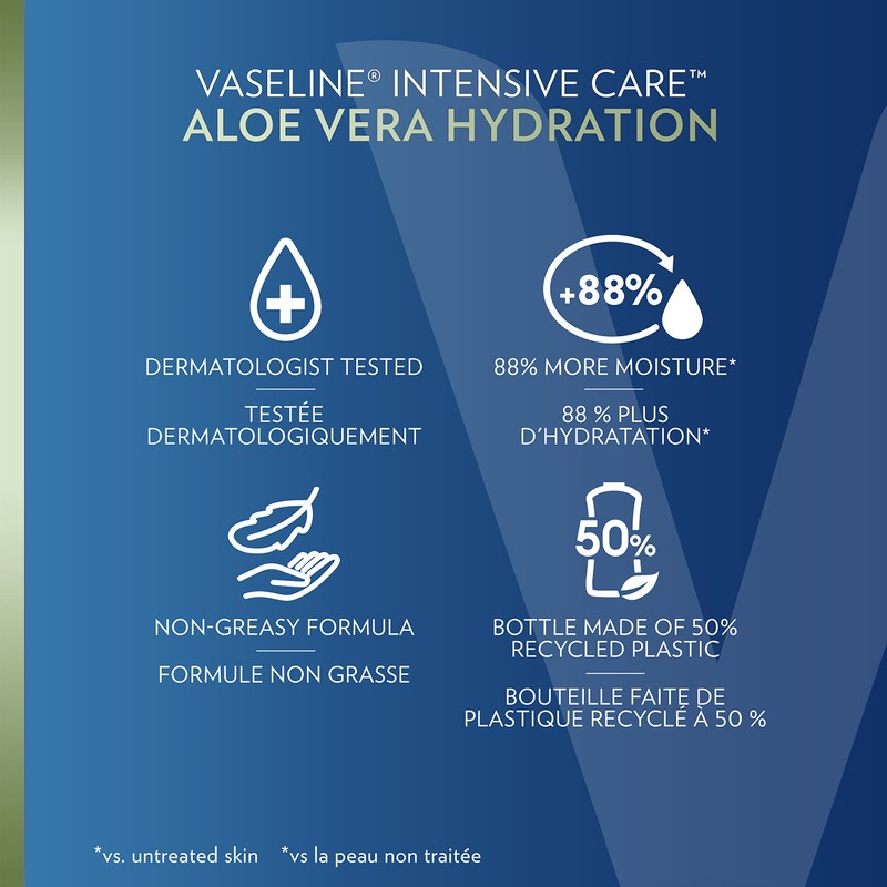 Vaseline Intensive Care Aloe Vera Lotion 295mL