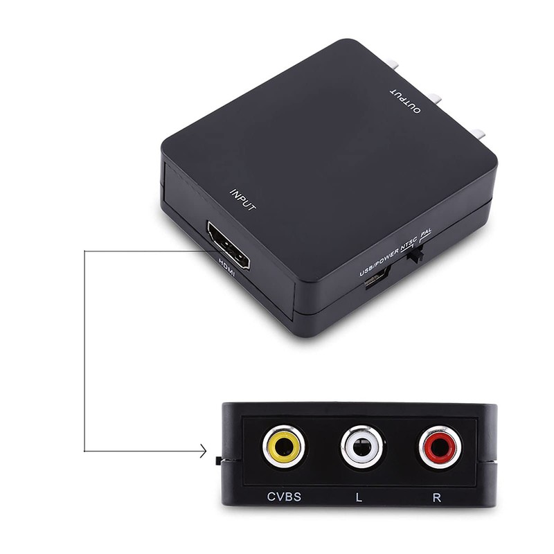 PUSOKEI Digital HD Multimedia Interface to HD Video Converter, 720p/1080p