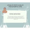 Ácido Glicolico 20% + Neutralizador Normal