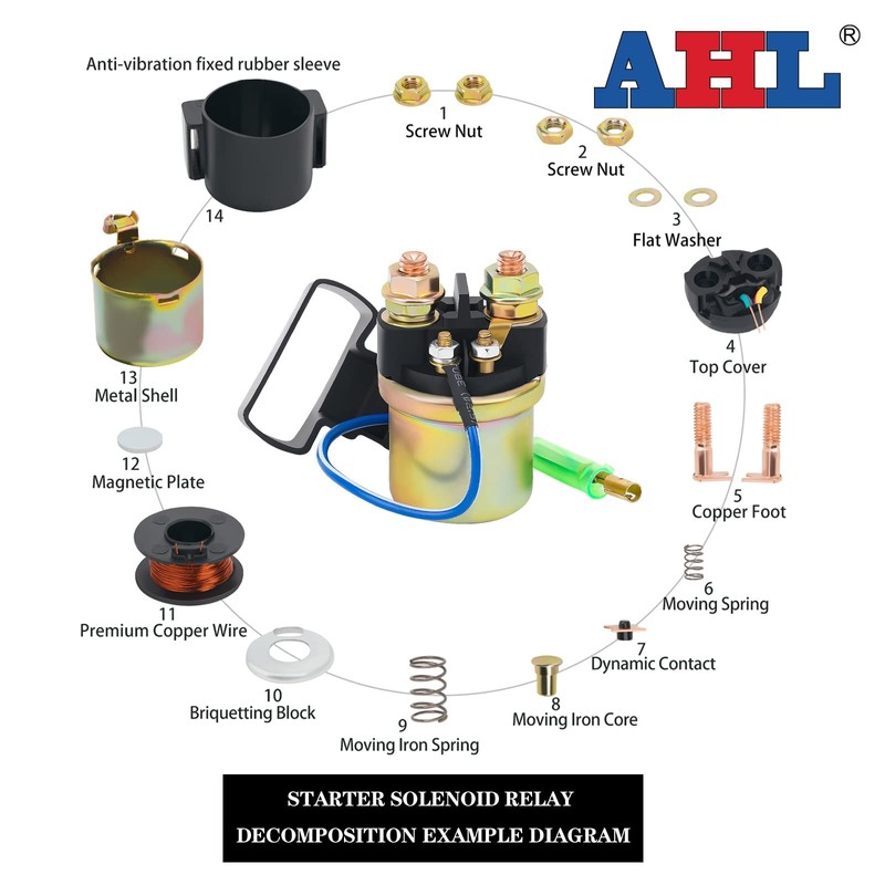 AHL Motorcycle Starter Motor Relay/Starter Relay Solenoid for Yamaha TDM850