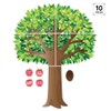 CTP Apple Time Jumbo Tree Bulletin Board Set - Classroom,