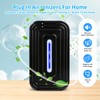 2026 Upgrade 2 Pack Negative Ion Air Purifier 8-Emitter, Quiet
