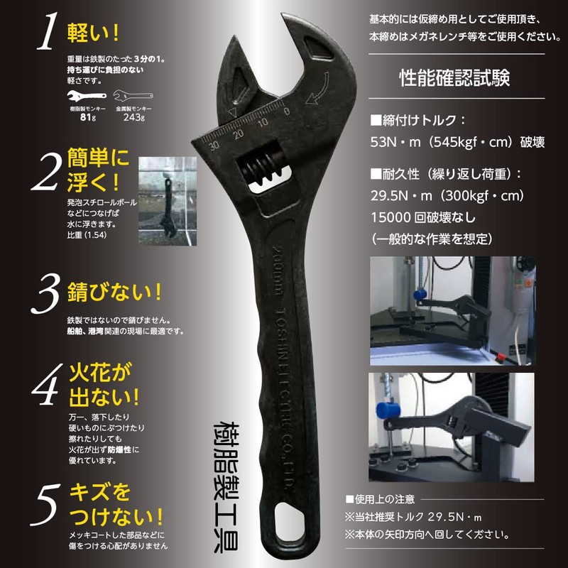 Cal Black Monkey Wrench [Max Opening Width 30mm]
