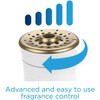 Glade PlugIns Refills Air Freshener, Scented and Essential Oils for
