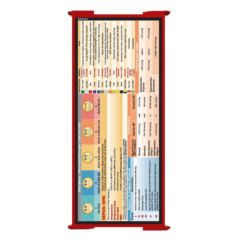 Whitecoat Clipboard® Trifold - Red Medical Edition