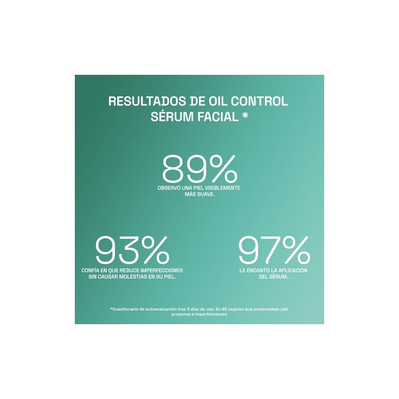 Cetaphil Oil Control Sérum Facial Triple Acción Para Piel Grasa