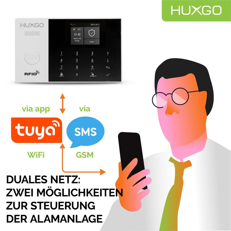 HUXGO® HXA005 Wireless Alarm System Set WiFi + GSM with