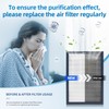 500/600 Series Replacement Filter Compatible with Blueair Classic 501, 503,